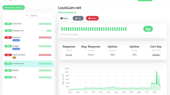 Monitorización homelab NAS - Dashboard Uptime Kuma