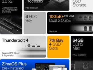 ZimaCube 2 y ZimaCube 2 Pro - NAS modular de IceWhale